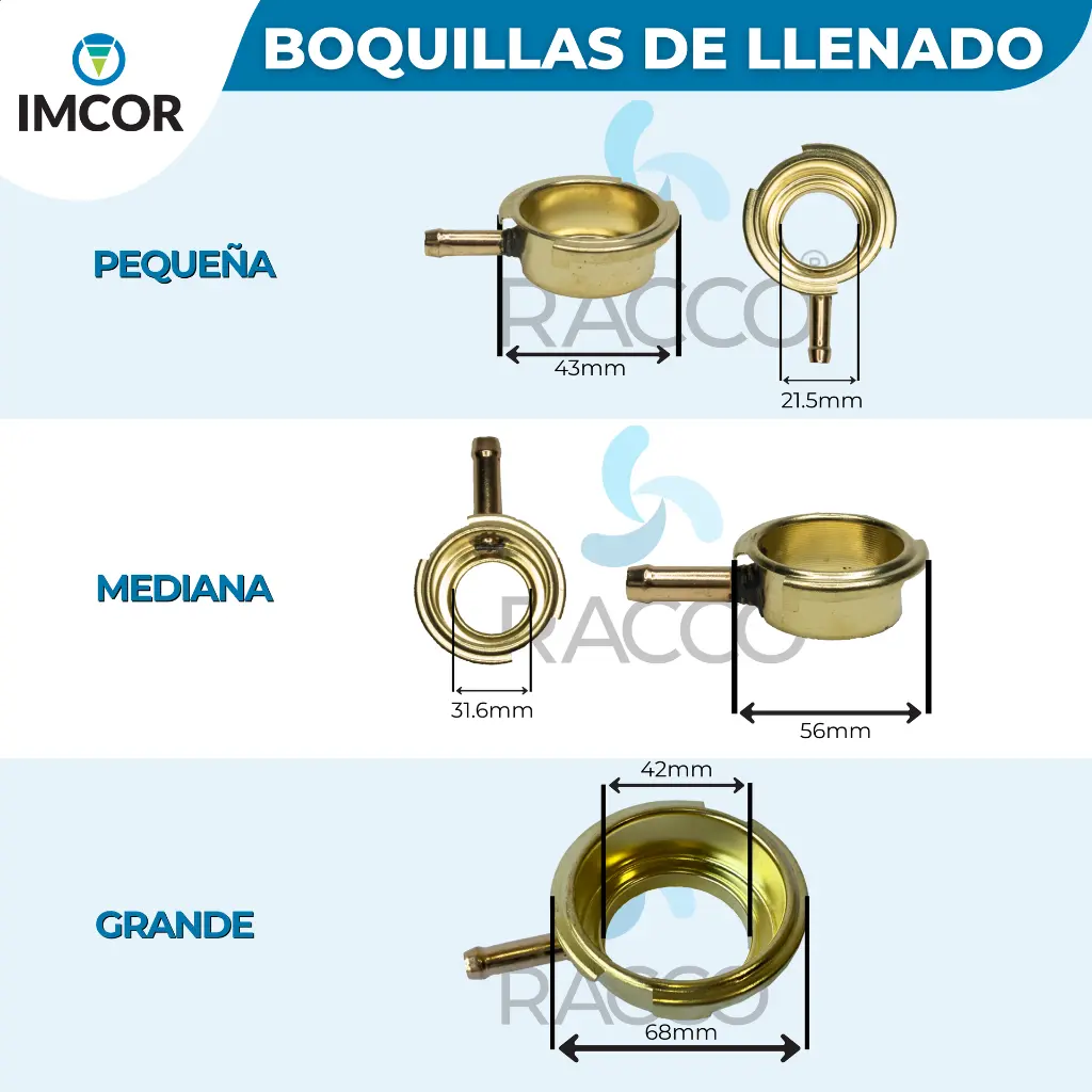 Guía: Medidas de boquilla