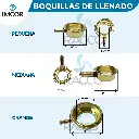 Guía: Medidas de boquilla